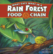 What Eats What in a Rain Forest Food Chain