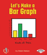 Let's Make a Bar Graph