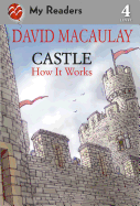Castle: How It Works