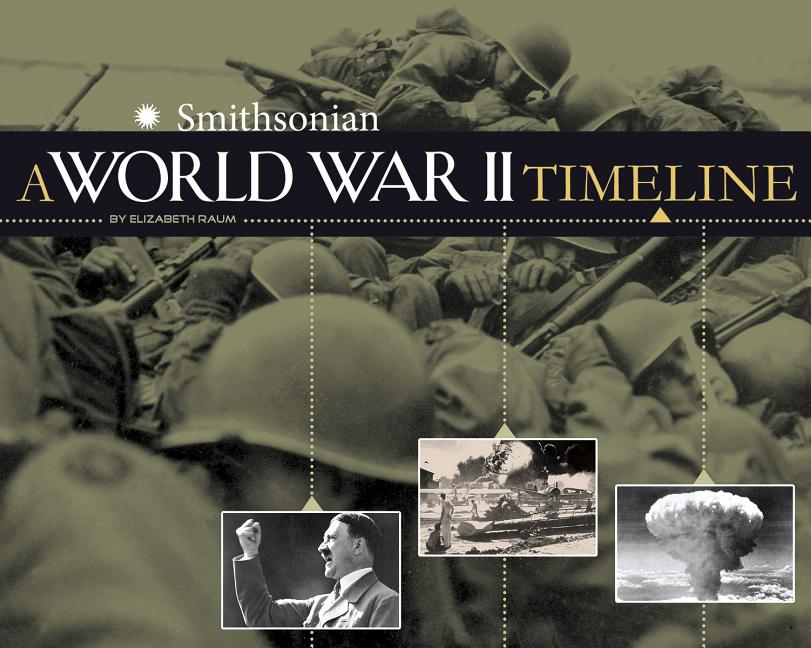 A World War II Timeline