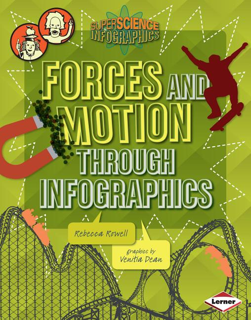 Forces and Motion Through Infographics